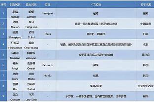 betway官网截图3