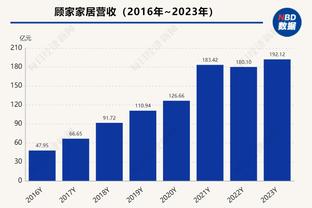 队报网友票选2023年法甲最佳阵容：姆巴佩登贝莱入选